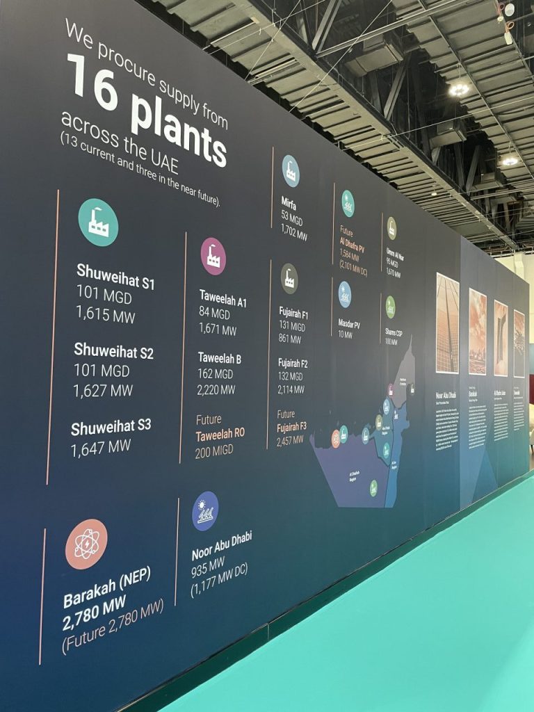 EWEC WUC 2022, Object-Recognition table, multi touch application, EWEC